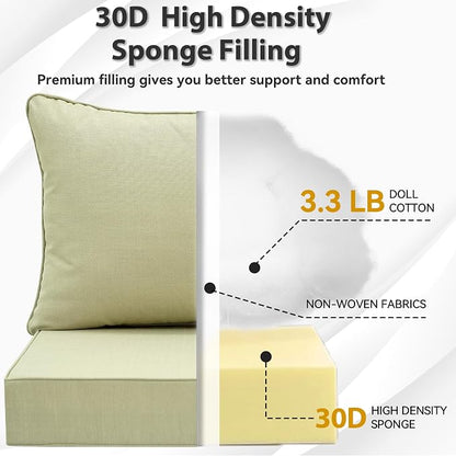 Deep Seat Patio Cushions Set 22 x 22 Inch,Olefin Fabric Outdoor Seat Cushion,Patio Furniture Cushions with Removable Cover,Rain-Proof and Fade Resistant Deep Seat Bottom & Back Cushion,1set