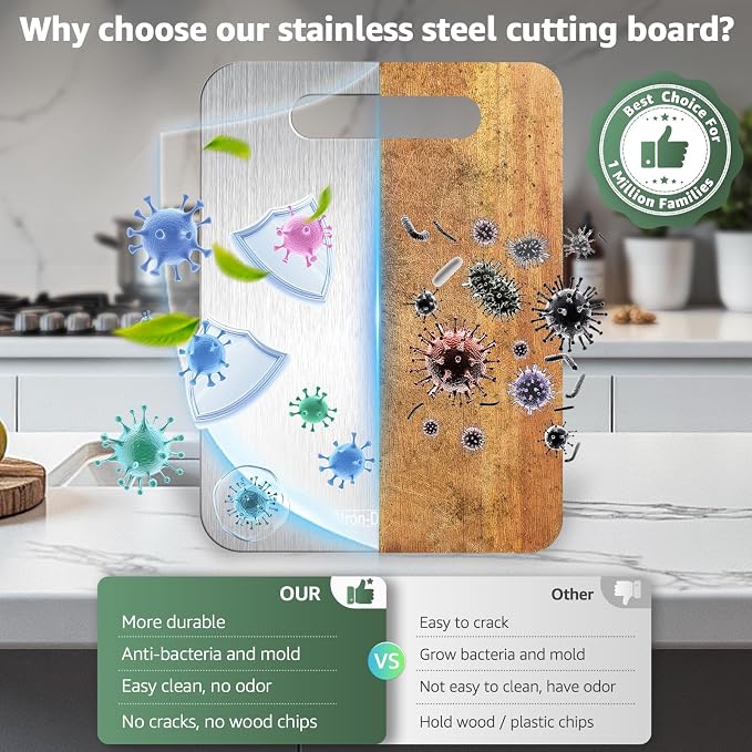 Cutting Board, Stainless Steel Cutting Board, Foodgrade Cutting Boards for Kitchen, Double Side Use, Odor free, Set of 3, 15",13",11",