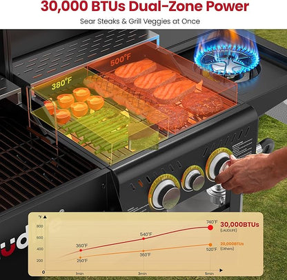 LAUDLIFE Gas and Charcoal Grill Combo with Side Burner, 3 Burners Propane BBQ Grill, 748 SQ.IN Cooking Space, Non-Stick Enamel Coating Grates, Heavy-Duty Stand for Backyard & Outdoor Barbecue
