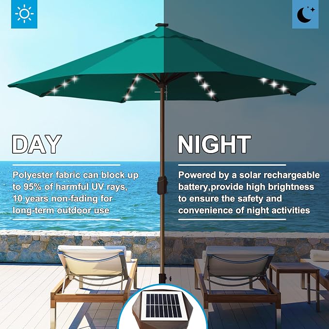 Eurmax USA 10-Year-Non-Fading 10FT Outdoor Patio Market Umbrella with LED Lights,UPF50+ UV Resistant,Heavy Duty Commercial Grade,Crank Lift Design,Windproof Vented Top for Garden,Pool,Deck,Teal