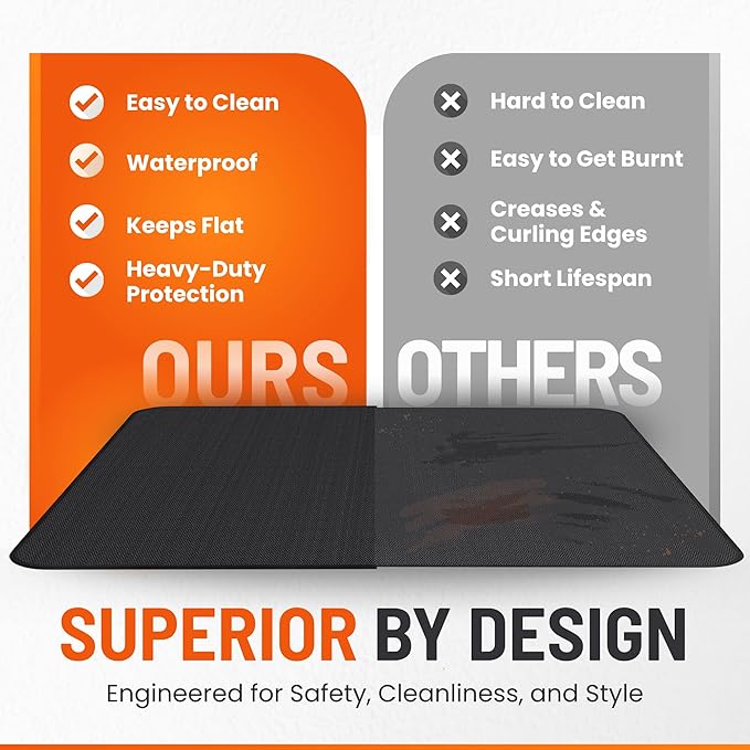Under Grill Mats for Outdoor Grill (60 x 400 inch) Double-Sided Mat for Under Fire Pit Mat the Perfect Grill Matt for Outdoor Grill Deck Protector and BBQ Matt for Under Grill Mat for Deck