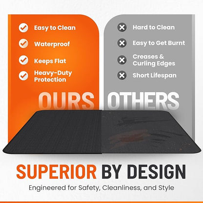 Under Grill Mats for Outdoor Grill (60 x 400 inch) Double-Sided Mat for Under Fire Pit Mat the Perfect Grill Matt for Outdoor Grill Deck Protector and BBQ Matt for Under Grill Mat for Deck