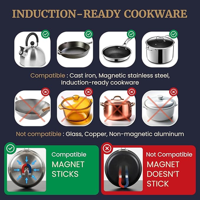 Elite Gourmet Slim Portable Induction Cooktop, 1500W, 10 Power Levels | Digital touch controls, precise 140°F-465°F range, built-in timer & child lock, 2in countertop design