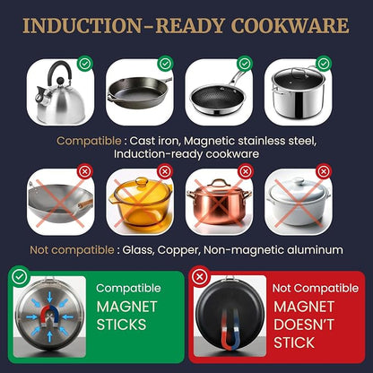 Elite Gourmet Slim Portable Induction Cooktop, 1500W, 10 Power Levels | Digital touch controls, precise 140°F-465°F range, built-in timer & child lock, 2in countertop design