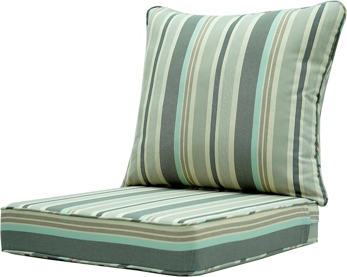 Deep Seat Patio Cushions Set 24 x 24 Inch,Olefin Fabric Outdoor Seat Cushion,Patio Furniture Cushions with Removable Cover,Rain-Proof and Fade Resistant Deep Seat Bottom & Back Cushion,1set