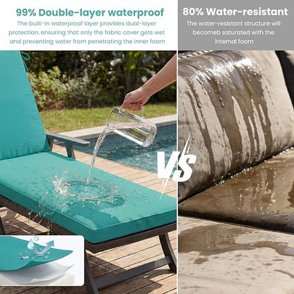 Chaise Lounge Cushions Outdoor, 80 x 26 Inch Water & Fade-Resistant Patio Furniture Lounge Cushion Set of 2, Beach Umbrella Lounger Chair Replacement Cushion with Removable Cover Pad, Lake Blue