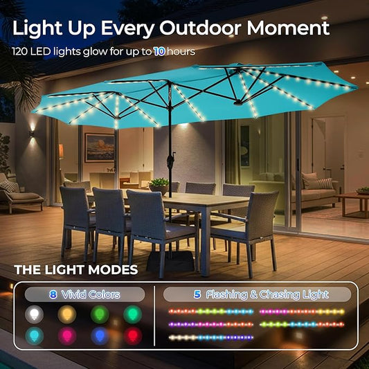 SUPERJARE 13ft Outdoor Patio Umbrella with Solar Lights, Double-sided Deck Pool Umbrella with 1.5 Inch Pole, Fade Resistant Canopy, 12 Sturdy Ribs, for Porch, Market, Backyard, Light Blue(No Base)
