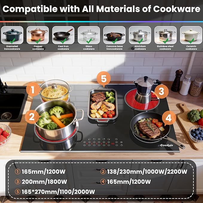 Electric Cooktop 30 Inch - 5 Burner Electric Stove Built-in(29.13"x19.3") 8400W High Power, 30 In Ceramic Stove Touch Control with Timer, Safety Lock, Glass Metal Frame, 220-240V Hard Wired