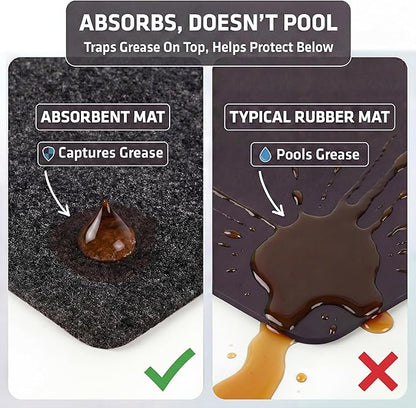 Drymate Under Grill & Griddle Mat, Absorbent, Waterproof, Easy To Clean, Reusable, Deck Protector for Outdoor Gas Grill, BBQ Floor Mat for Patio, Grease & Oil Trap Pad (USA Made) (Charcoal, 36" x 59")