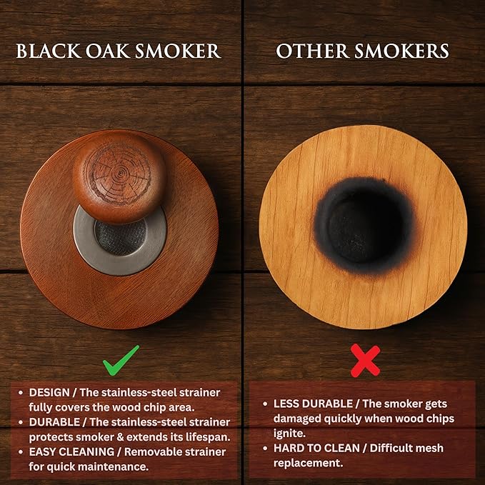 Black Oak Smoked Cocktail Kit – 2-Pack Charred Wooden Whiskey Cup 10oz, Whiskey Smoker Kit with Lid, 3 Smoker Wood Chips & 1 Ice Mold for Old Fashioned | Bourbon Gifts for Men, Dads & Bartenders