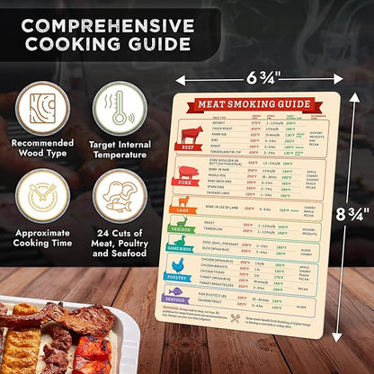 Levain & Co Meat Smoking Magnet & BBQ Smoker Guide - Smoker & Pellet Grill Accessories - Wood, Time, & Temp - Grill Accessories for Outdoor Grill - BBQ Smoker Accessories - Grilling Gifts for Men