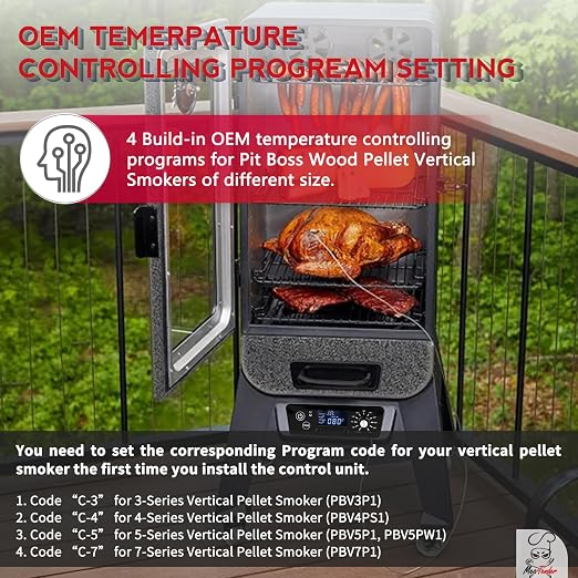 Digital Trapezoid Control Panel Kit Replacement for Pit Boss Copperhead Series 3/4/5/7 Wood Pellet Vertical Smoker,Come with 1 Ignitor,1 Grill Probe and 2 Meat Probes