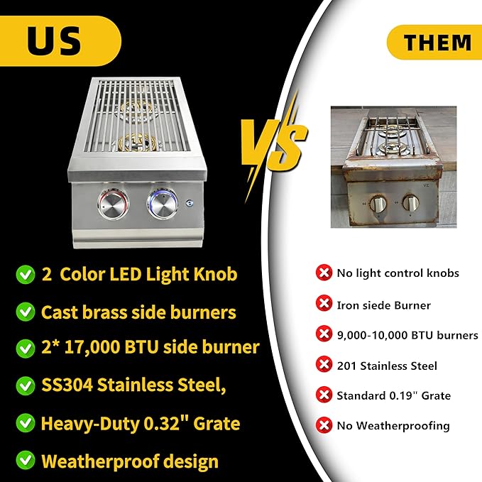 Double Side Burners for Outdoor Grill, Heavy-Duty 304 Stainless Steel, Built-in Side Burners with LED for Outdoor Kitchen BBQ Island, 2x17,000BTU Natural Gas Side Burner Convertible to Liquid Propane