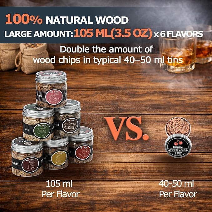 HMYBAR® Whiskey Smoker Kit with Torch, 15-Piece Cocktail Smoker Kit with 6 Wood Chip Flavors, Old Fashioned Drink Smoker Kit, Bourbon Whiskey Gifts for Men, Dad, Husband (No Butane)