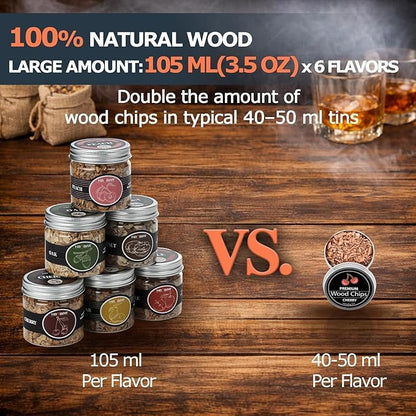 HMYBAR® Whiskey Smoker Kit with Torch, 15-Piece Cocktail Smoker Kit with 6 Wood Chip Flavors, Old Fashioned Drink Smoker Kit, Bourbon Whiskey Gifts for Men, Dad, Husband (No Butane)