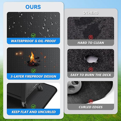 48 x 30 inch Under Grill Mats for Outdoor Grill, Double-Sided Fireproof Deck Patio Protector Mat, Waterproof Oil-Proof BBQ Floor Pad Indoor Fire Pit Fireplace Mat