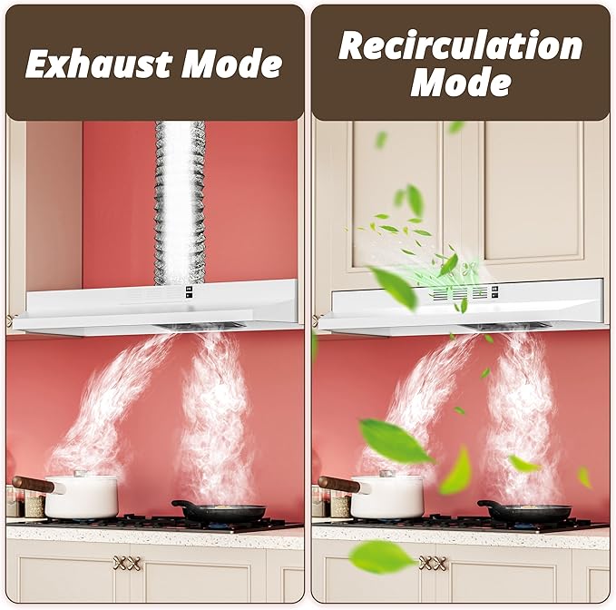 FIREGAS Range Hood 36 inch Under Cabinet, Ducted/Ductless Convertible Kitchen Hood, White Painted Stainless Steel Vent Hood with LED Light,2 Speed Exhaust Fan