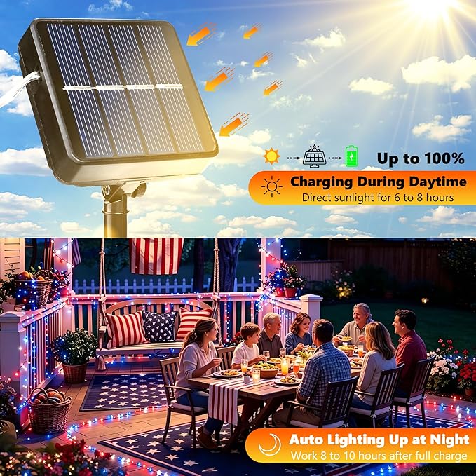 Joomer Red White Blue Solar Fairy Lights, 4th of July Memorial Day Decor, 2 Pack 39FT 120 LED String Light, 8 Lighting Modes with Memory, Waterproof Outdoor Patriotic Lights for Independence Day Decor