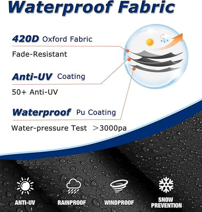 Round Patio Furniture Covers - 82" Dia Waterproof Table & Fire Pit Cover - Anti-Fading for Outdoor Dining Sets