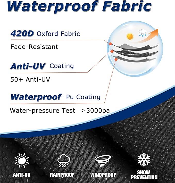 Round Patio Furniture Covers - 90" Dia Waterproof Table & Fire Pit Cover - Anti-Fading for Outdoor Dining Sets
