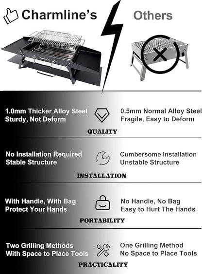 Charmline 15x11 inches Portable Charcoal Grill, Compact Portable BBQ Grill, Tabletop Charcoal Grills for Camping, Picnics, Gardens and Beach Parties, Black