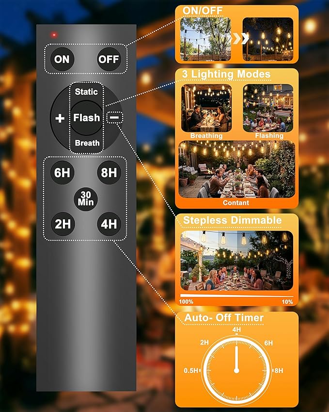 Solar String Lights Outdoor Waterproof, 54FT Patio Lights Solar Powered with Remote & USB, 10 Brightness Levels & Timer, 3 Light Modes, 15+1 ST38 LED Shatterproof Bulbs for Backyard, Camping