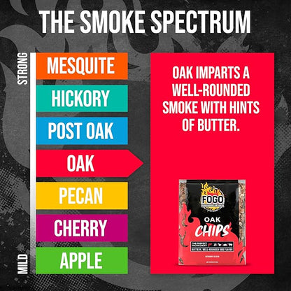FOGO Oak Wood Chips for Grilling and Smoking, Buttery Well-Rounded BBQ Flavor for Charcoal and Gas Grills, Made in USA, 1.4 lb Bag, 6-Pack
