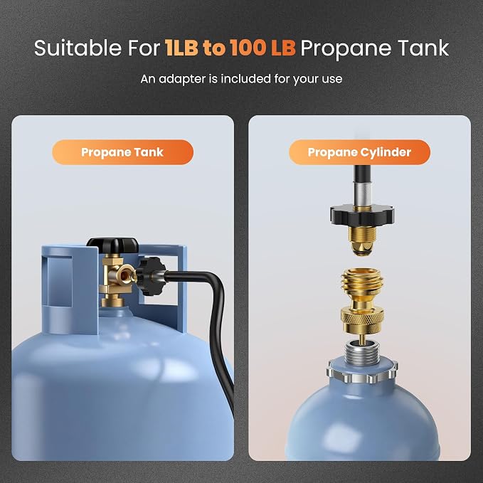 Propane Torch Weed Burner, 14FT Hose for Weeding,BBQ,Roof and Asphalt Work | High Output Propane Weed torch with Self Igniter and Turbo Trigger, 2-in-1 Two Modes Design