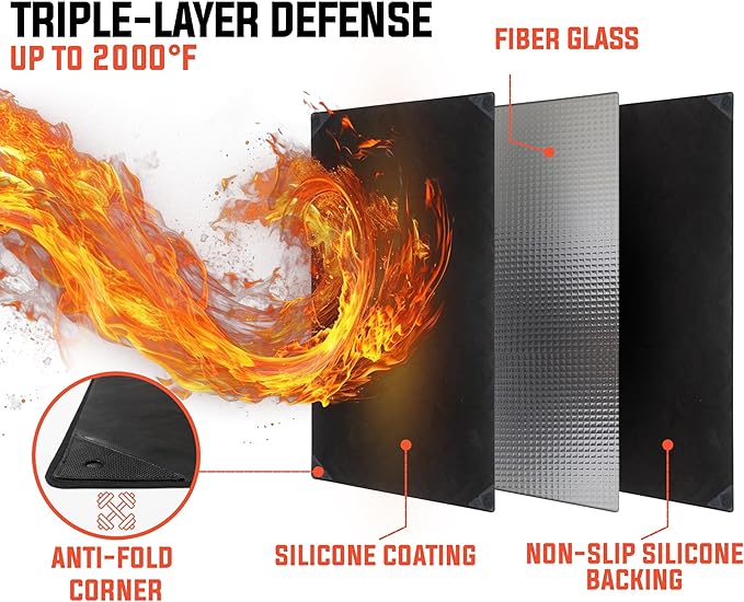 Under Grill Fire Pit Mats for Outdoor Grill Deck Protector - Black Under BBQ Grill Mat w/Fire Blanket & Corner Weights, Double-Sided Fireproof Design, Heat Resistance Up to 2000°F (40x60)