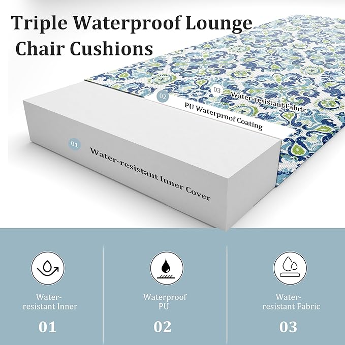 Chaise Lounge Cushions Outdoor Set of 2 Lounge Chair Cushion 80" L x 26" W with Headrest Straps 3'' Thick Waterproof Patio Chaise Cushions Pool Lounger Chair Cushion(Ocean)