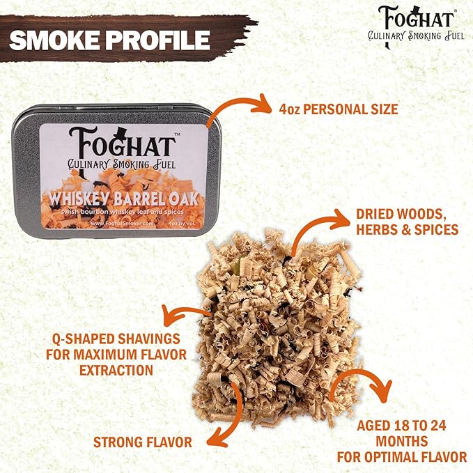 Cocktail Smoker Wood Chips - 4oz Whiskey Barrel Oak Shavings for Smoker, Whiskey & Drink Infuser Kit - Culinary Wooden Smoking Chips for Hand Held Food Smoke Gun & Bourbon Drink Glass Smoker