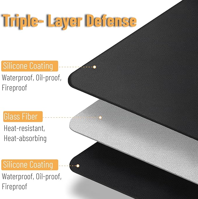 UNCO- Under Grill Mats for Outdoor Grill, 60" x 36", Black Double-Sided, Fireproof, Reusable, Portable, 3 Layers, Waterproof & Easy to Clean, Grill Matt for Outdoor Grill Deck Protector