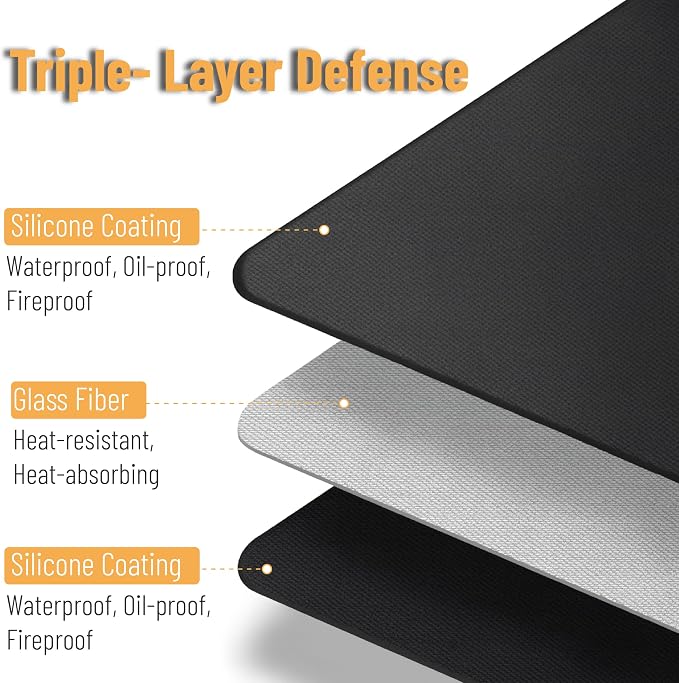 UNCO- Large Under Grill Mats for Outdoor Grill, 76" x 48", Black Double-Sided, Fireproof, Reusable, Portable, 3 Layers, Waterproof & Easy to Clean, Grill Matt for Outdoor Grill Deck Protector