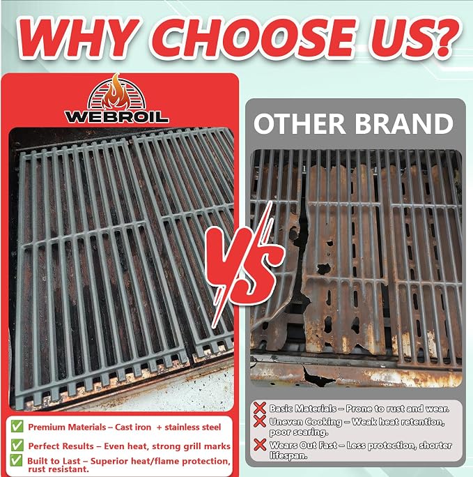 Grill Parts for Broil King 9221-64 9215-54 9221-54 9221-67 9235-24, Baron 320 340 420 440 Regal 490 Parts, for Broil King Baron Replacement Grill Grates & Stainless Steel Heat Plates/ Burner Tubes