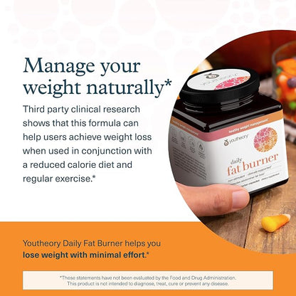 Youtheory Daily Fat Burner - Supports Body Composition & Metabolism - with Citrus Fruit Blend, Chromium & Cayenne Extract - Gluten, Soy & Dairy Free - 60 Vegetarian Capsules (Pack of 2)