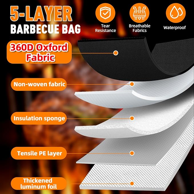 21in Upgrade Black BBQ Blanket + 1 BBQ Light