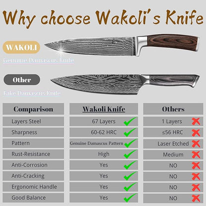 Wakoli EDIB Damascus Chef Knife – 7.9-Inch Japanese-Style Kitchen Knife, 67-Layer Damascus Steel Blade with VG10 Core, Ergonomic Pakkawood Handle – Professional Cooking Knife in Elegant Gift Box