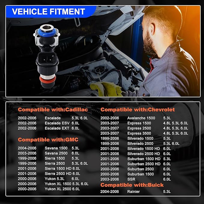 HiSport 17113553 Fuel Injector 1PC Compatible with Chevy GMC Buick Cadillac 4.8L 5.3L 6.0L V8 1999-2007 Repalce 17113698, 17114502, 8171136980, 25323974, 25317628