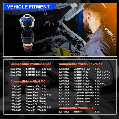 HiSport 17113553 Fuel Injector 1PC Compatible with Chevy GMC Buick Cadillac 4.8L 5.3L 6.0L V8 1999-2007 Repalce 17113698, 17114502, 8171136980, 25323974, 25317628