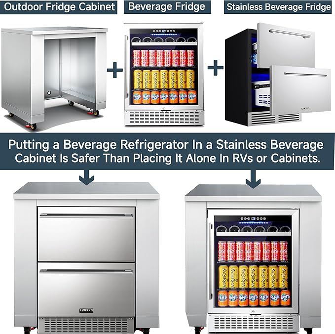 BODEGA Stainless Steel Outdoor Kitchen Cabinet for Beverage Fridge, Under Counter Beverage Refrigerator Cabinet Module is Designed to 24-inch Indoor/Outdoor Under-Counter Refrigerator.