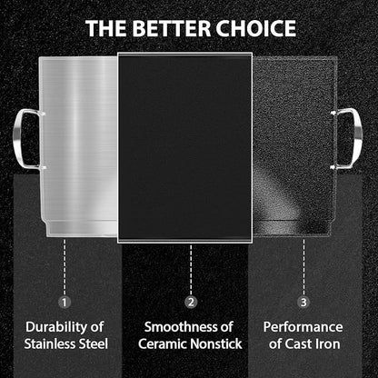 Utheer 17 x 13 Stainless Ceramic Griddle for Gas Grill & Stove top | Universal Flat Top with Grease Groove, Reinforced Ridges & High Sidewalls, Great for Stove, Parties, Camping & Tailgating