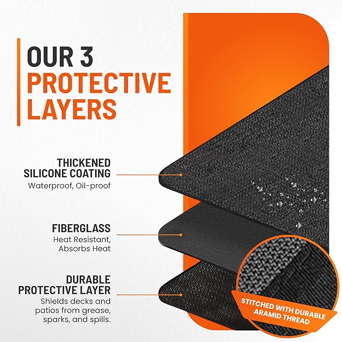 Under Grill Mats for Outdoor Grill (60 x 400 inch) Double-Sided Mat for Under Fire Pit Mat the Perfect Grill Matt for Outdoor Grill Deck Protector and BBQ Matt for Under Grill Mat for Deck