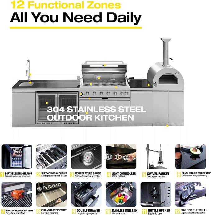 147-Inch Stainless Steel Outdoor Kitchen Island,Propane BBQ Grill with Pizza Oven,Rotisserie,Double Door Refrigerator, Granite Countertop, Storage Cabinets & Drawers 120,000 BTU.