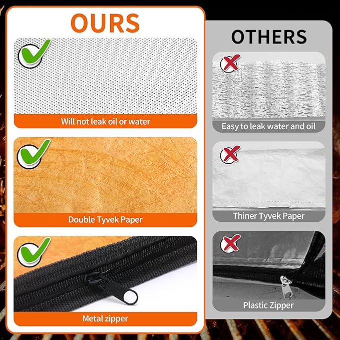BBQ Blanket for Resting Meat – Insulated Brisket Blanket Bag, Reusable Meat Resting Blanket for Smoking, Grilling, Prep Tub Use – BBQ Accessories for Brisket, Ribs, Pork Shoulder, 21"x21"