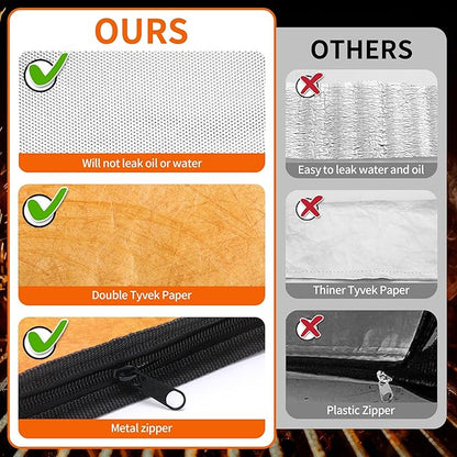 BBQ Blanket for Resting Meat – Insulated Brisket Blanket Bag, Reusable Meat Resting Blanket for Smoking, Grilling, Prep Tub Use – BBQ Accessories for Brisket, Ribs, Pork Shoulder, 21"x21"