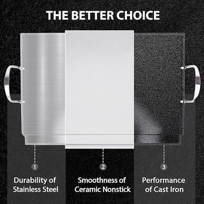 Utheer Safer Ceramic Nonstick Stainless Steel Griddle, PFAS/PFOA/PTFE-Free | BBQ camping and stovetop cooking, ceramic surface releases food, 25 x 16 plate works on grill oven and cooktop