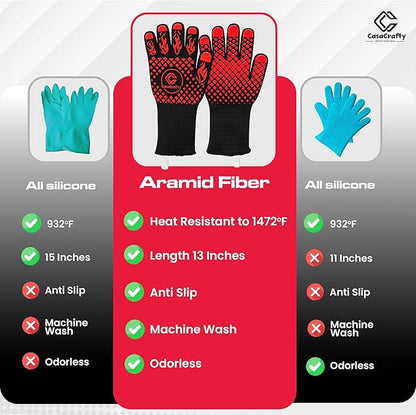 PRO-Series BBQ Gloves - Extreme Heat Resistant 1472°F | EN407 Certified Fireproof/Heatproof Grill Mitts with Silicone Grip | 13” Long for Grilling, Baking, Cooking, Camping & Welding by CASACRAFTY
