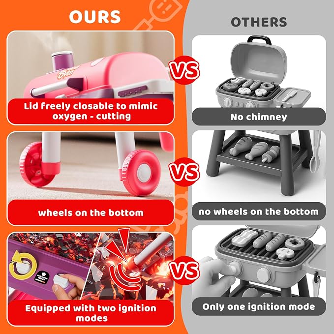 2-Tier Kids BBQ Grill Playset, Toy Grill for Kids, Outdoor Play Food | For toddlers ages 3-5, includes 35 grill accessories, play food & utensils for outdoor pretend BBQ cookout playset fun
