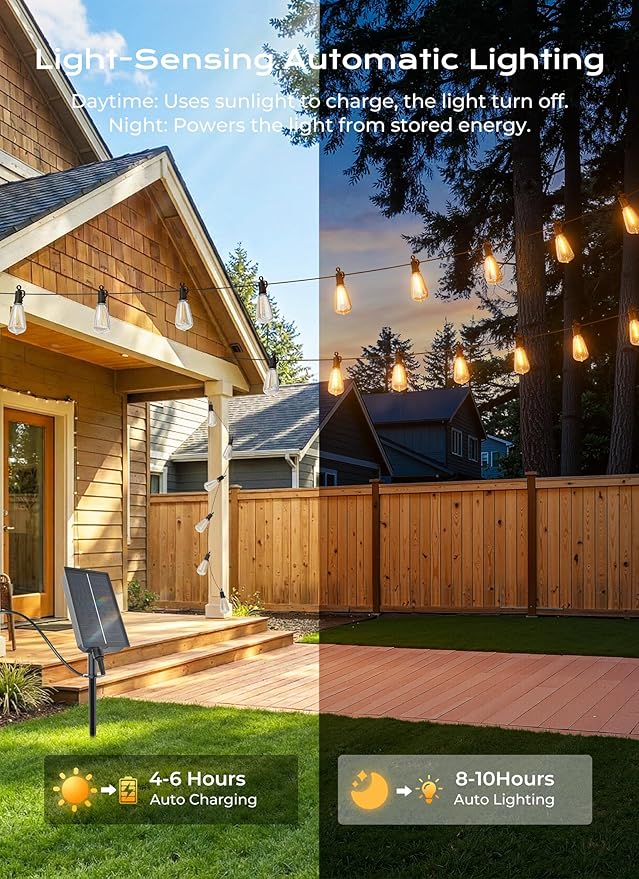 Brightown 52FT Solar String Lights Outdoor Waterproof, Patio Lights with Remote & Timer, USB/Solar Powered Dimmable Outdoor Lights, 15+1 LED Bulbs for Backyard Garden Camping Party - 26Hrs Runtime