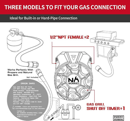 NO WORRIEZ 3-Hour Propane Natural Gas Timer, Auto Shut-Off, 1/2" Female NPT | Safety Auto Shut Off, 100,000 BTU, Fits Outdoor Grill, Fire Pit, Pizza Oven, BBQ, Smoker, Turkey Fryer, Mechanical Valve